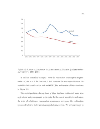 rst line is based on Kongsamut, Rebelo, and Xie (2001) and emphasizes a role 
in non-homothetic preferences consistent with Engel's law. The second set of 
models are based on Baumol (1967) which emphasizes structural change is a 
result of dierential productivity across dierent sectors. A more recent paper 
along this line is Ngai and Pissarides (2007). The structural transformation in 
their model is a result of sector-biased productivity growth and the elasticity 
of substitution between sectors is less than one. All of these models deal with 
structural transformation in a closed economy. 
Second, this paper extends the models of structural transformation to an 
 