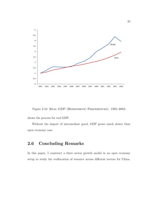 nds that the import of agricultural good can accelerate the process 
of structural transformation. 
Thirdly, this paper is related to the research on the transition of Chinese 
economy. This paper follows Brant and Zhu (2010) and Dekle and Vanden- 
broucke (2006) to account for growth and structural transformation for Chinese 
economy. However, these two papers only do the quantitative analysis in a 
closed economy setup. The contribution of this paper is to extend the analysis 
to an open economy setup by emphasizing the import of intermediate goods 
as well. My paper also relates to the literature that studies the role of agri- 
cultural sector for economic development. Restuccia, Yang, and Zhu (2008)2 
2Other papers discuss the role of agricultural sector including Gollin, Parente, and Roger- 
son (2007) and Hayashi and Prescott (2008). Gollin, Parente, and Rogerson (2007) studies 
 