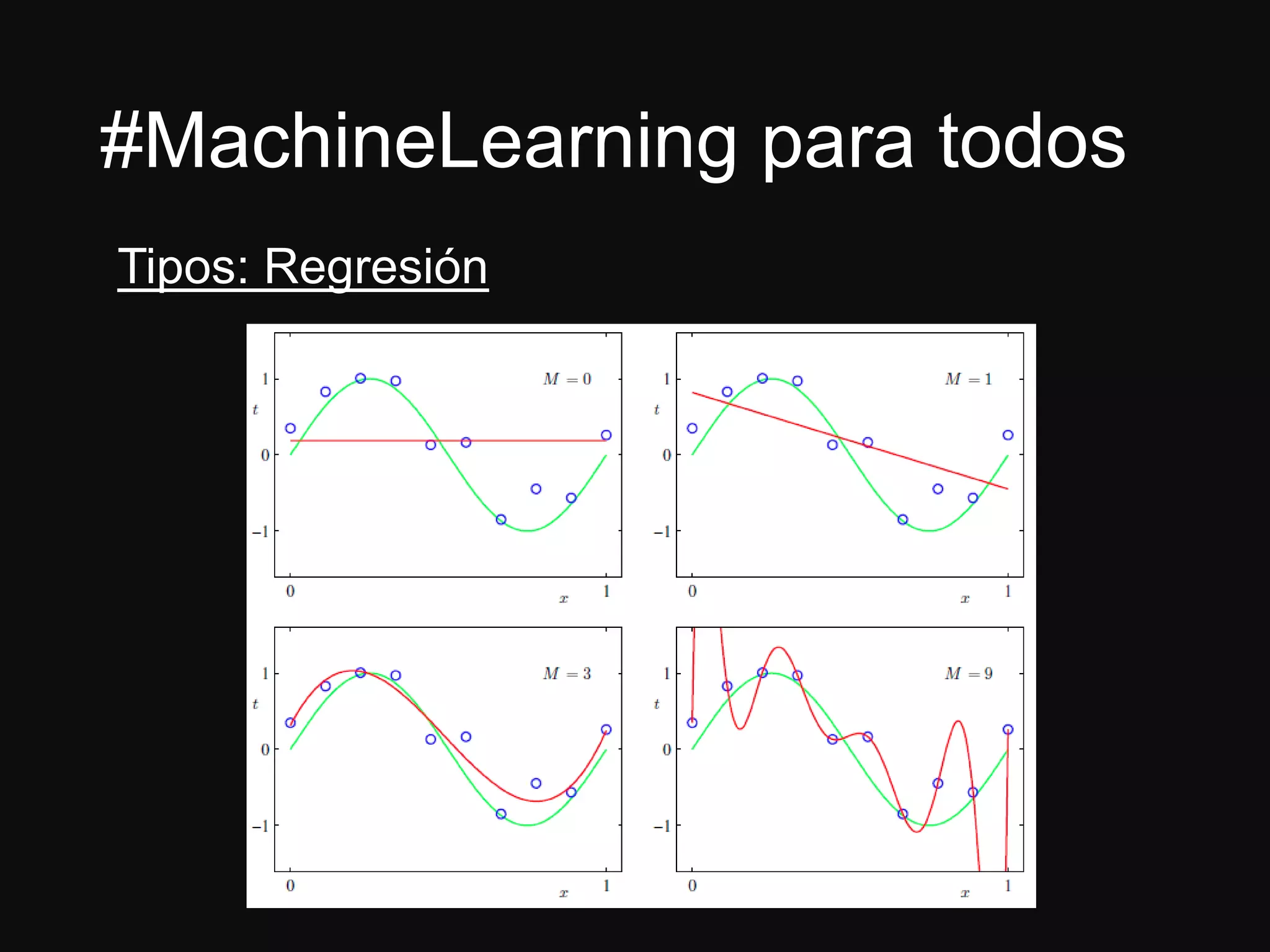 #MachineLearning para todos
Tipos: Regresión
 