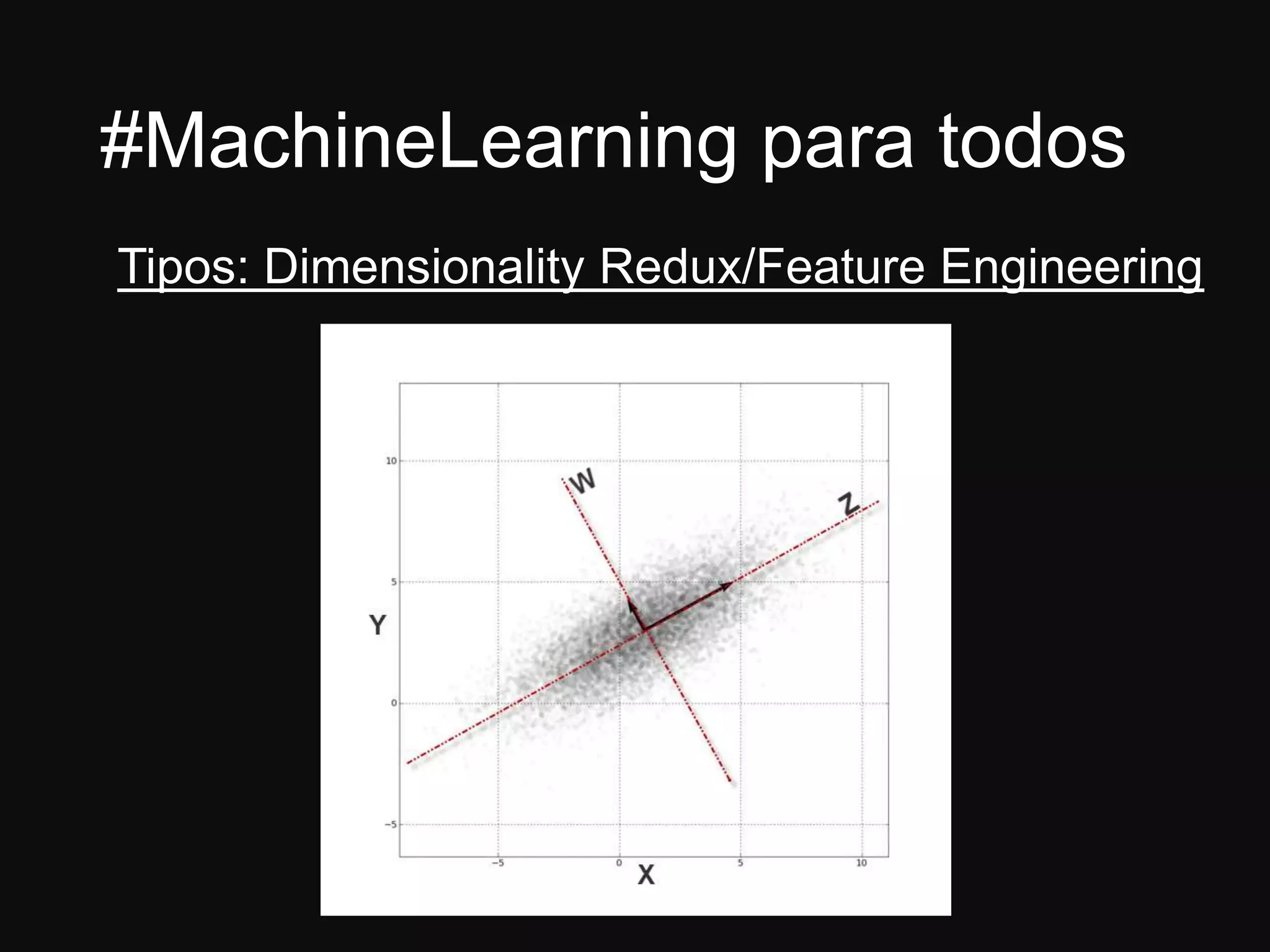 #MachineLearning para todos
Tipos: Dimensionality Redux/Feature Engineering
 