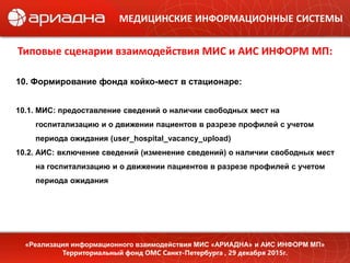 МЕДИЦИНСКИЕ ИНФОРМАЦИОННЫЕ СИСТЕМЫ
Типовые сценарии взаимодействия МИС и АИС ИНФОРМ МП:
«Реализация информационного взаимодействия МИС «АРИАДНА» и АИС ИНФОРМ МП»
Территориальный фонд ОМС Санкт-Петербурга , 29 декабря 2015г.
10. Формирование фонда койко-мест в стационаре:
10.1. МИС: предоставление сведений о наличии свободных мест на
госпитализацию и о движении пациентов в разрезе профилей с учетом
периода ожидания (user_hospital_vacancy_upload)
10.2. АИС: включение сведений (изменение сведений) о наличии свободных мест
на госпитализацию и о движении пациентов в разрезе профилей с учетом
периода ожидания
 
