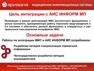 МЕДИЦИНСКИЕ ИНФОРМАЦИОННЫЕ СИСТЕМЫ
«Реализация информационного взаимодействия МИС «АРИАДНА» и АИС ИНФОРМ МП»
Территориальный фонд ОМС Санкт-Петербурга , 29 декабря 2015г.
Основные задачи
Работы по интеграции МИС и АИС ИНФОРМ МП потребовали:
Непосредственно разработки методов
взаимодействия
Разработки методов синхронизации справочной
информации
Цель интеграции с АИС ИНФОРМ МП
Реализация в рамках действующей МИС достаточного функционала, с
целью исключить одновременную работу персонала медучреждений в
2-х системах и обеспечить данный функционал в стандартных и уже
привычных пользователям интерфейсах МИС.
 