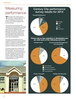 T
he Century City Property Owners’
Association conducts regular surveys
for insight into the priorities and
concerns of residents and commercial
tenants, and to monitor satisfaction with
services provided.
“The surveys are an important tool for
measuring how well the CCPOA is performing
in its day-to-day management and pinpoints
areas where more development and
improvement are needed,” says CEO Chris
Blackshaw. The results are a critical input
in strategic planning and budgeting and
help to strengthen relationships between
the CCPOA and the broader Century City
community and stakeholders.
The survey is administered online and
marketed through various internal marketing
mediums. The majority of respondents are
owners of residential units, but include
owners and tenants of commercial and retail
properties, residential tenants and workers.
The areas surveyed show consistent high
levels of satisfaction, but this isn’t cause
for complacency. “We hold ourselves to a
very high standard and as the development
grows and management becomes more
complex, maintaining satisfaction levels
at well over 90% becomes a challenge,”
he says, adding it’s a challenge that the
management team is up for.
Measuring
performance
Century City performance
survey results for 2014
MANAGEMENT
24
Infrastructure Environmental Management
and Amenities
Public Transport Safety and Security
51% 40%
5%
4%
Very satisfied
Somewhat satisfied
Somewhat dissatisfied
Very dissatisfied
Overall Satisfaction
Excellent
Good
Fair
Poor
Don’t know
8%
3.5%
4.5%
28%56%
55% 67% 30%34%
10%
1%
47% 38%
8%7%
2%1%
Please tell us how satisfied or dissatisfied you
are with each of the following services:
Inside_CenturyCityPublication_FinalPrint 10 12 14.indd 24 10/12/14 03:50:31 PM
 