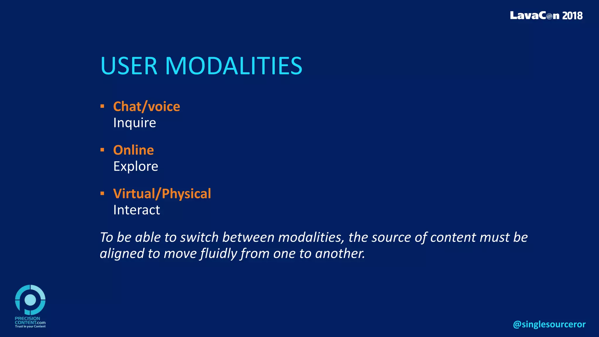 USER MODALITIES
▪ Chat/voice
Inquire
▪ Online
Explore
▪ Virtual/Physical
Interact
To be able to switch between modalities, the source of content must be
aligned to move fluidly from one to another.
@singlesourceror
 