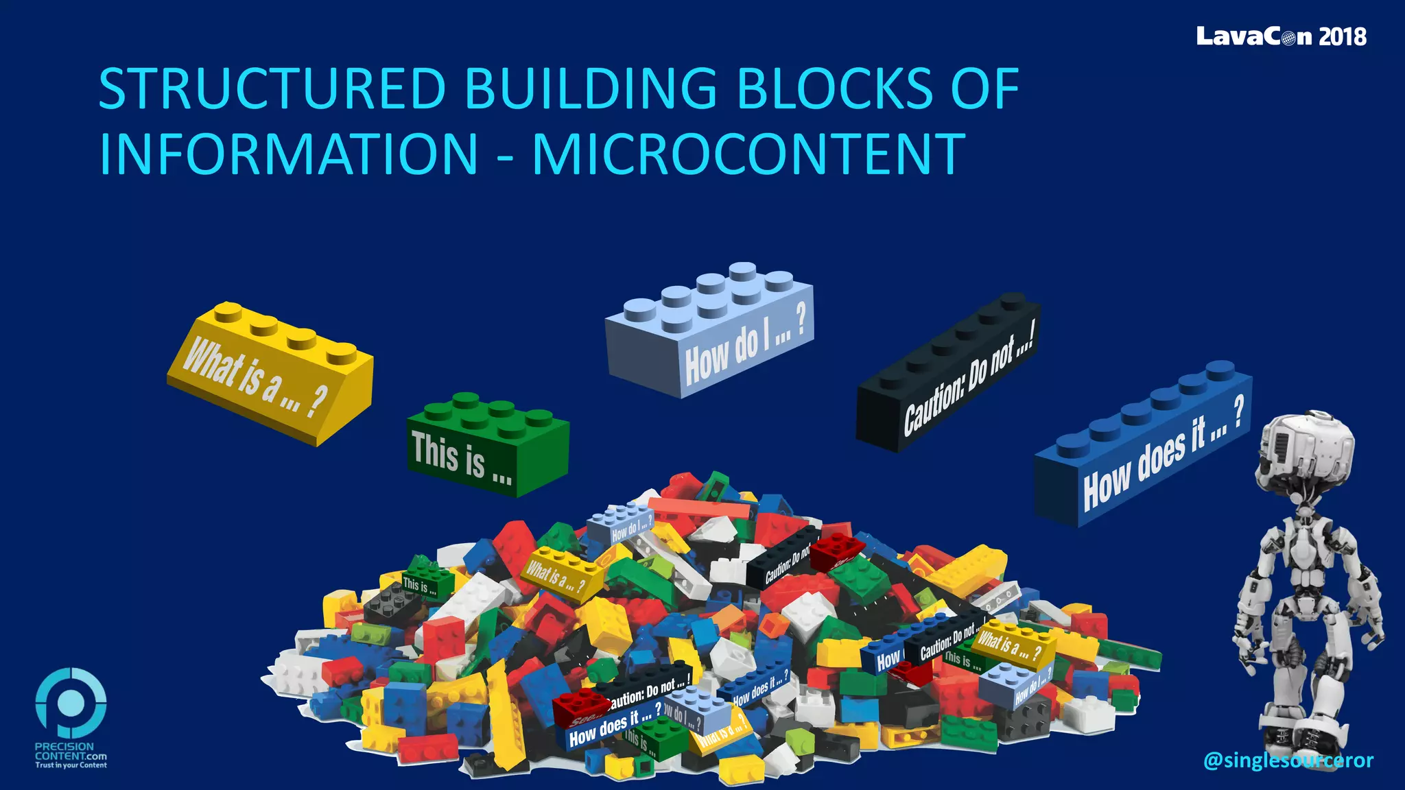STRUCTURED BUILDING BLOCKS OF
INFORMATION - MICROCONTENT
@singlesourceror
 