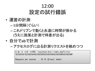 12:00 
設定の試行錯誤 
• 運営の計測 
– 5分間隔（ぐらい） 
– これドリブンで動くと永遠に時間が掛かる 
(うえに施策と計測で時差が出る) 
• 自分でabで計測 
– アクセスログに出る計測リクエストを眺めつつ 
# 
ab 
-k 
-c10 
-n1000 
'localhost/wiki/index.php?title= 
%E3%83%A1%E3%82%A4%E3%83%B3%E3%83%9A%E3%83%BC%E3%82%B8' 
Requests 
per 
second: 
18.15 
[#/sec] 
(mean) 
 