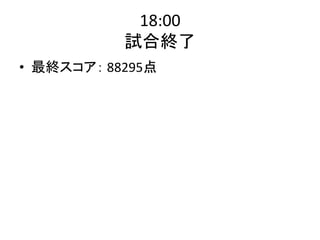 18:00 
試合終了 
• 最終スコア： 
88295点 
 