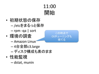 11:00 
開始 
• 初期状態の保存 
– /etcをまるっと保存 
– rpm 
-­‐qa 
| 
sort 
• 環境の調査 
– Amazon 
Linux 
– 4台全部c3.large 
– ディスク構成も素のまま 
• 性能監視 
– dstat, 
munin 
この時点で 
OSチューニングも 
捨てる 
 