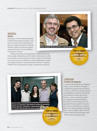 100 WWW.MUSICAEMERCADO.COM.BR
Especial Pesquisa Top of Mind Datafolha/MM
ORION
Pratos de bateria
A empresa foi lembrada nas categorias
High, ao lado de Sabian e Octagon, e
Standard no quesito pratos de bateria.
Criada em 1999, com a divisão musical
da Multialloy, companhia fornecedora
de soluções em metais para vários
setores, a Orion reestruturou toda a
sua produção de pratos de bateria.
Em 2000, a marca se lançou em três
grandes feiras do segmento: Expomu-
sic, Namm e Musikmesse. A empresa
investe em desenvolvimento de produ-
tos e, como resultado, fabrica, além de
suas conhecidas linhas de pratos para
bateria, metais para percussão.
WERIL
Sopro
Há tempos a Weril é referência quando
se fala de instrumentos de sopro e, este
ano, foi uma das mais citadas pelos lo-
jistas na categoria Standard, ao lado da
Yamaha. Trata-se de uma das maiores
empresas do setor e é uma das líderes
do segmento no Brasil.
A empresa brasileira foi inaugurada em 1909, em Franco da
Rocha, região metropolitana de São Paulo e, desde então, se dedi-
ca a estimular e tornar acessível a cultura musical. Os instrumen-
tos da marca são os escolhidos por músicos profissionais, orques-
tras, bandas, fanfarras e outras formações musicais. A empresa
também atua no segmento de cordas e instrumentos especiais.
ORION
Pratos de bateria
A empresa foi lembrada nas categorias
High, ao lado de Sabian e Octagon, e
Standard no quesito pratos de bateria.
Criada em 1999, com a divisão musical
da Multialloy, companhia fornecedora
de soluções em metais para vários
setores, a Orion reestruturou toda a
sua produção de pratos de bateria.
Em 2000, a marca se lançou em três
grandes feiras do segmento: Expomu-
sic, Namm e Musikmesse. A empresa
investe em desenvolvimento de produ-
tos e, como resultado, fabrica, além de
suas conhecidas linhas de pratos para
bateria, metais para percussão.
Pesquisa Top of Mind Datafolha/MM
A empresa brasileira foi inaugurada em 1909, em Franco da
2010/2011
« WERIL »
SOPRO
DATAFOLHA / MÚSICA  MERCADO
MARCA MAIS LEMBRADA
LOJAS STANDARD
2010/2011
« ORION »
PRATOS DE BATERIA
DATAFOLHA / MÚSICA  MERCADO
MARCA MAIS LEMBRADA
LOJAS STANDARD • HIGH
MARK Serv Gra
©2010RedChipCompanyLtd.Especificacionestécnicasyaparienciasujetasacambiosinprevioaviso.985-90000-01426
*Estascaracterísticassonopcionalesynoseincluyenautomáticamente.**Sujetoacambio.
Adriano Santos, coordenador de marketing, Paulinho Sorriso,
assessor de marketing, Fábia Moreira, gerente de operações,
Antônio Mamede, presidente, e Mirian Matile,
do conselho administrativo da Orion Cymbals
Nelson Weingrill, diretor da Weril, e o apresentador Zé Luiz
mm52_topofmind.indd 100 21/12/2010 12:23:15
 