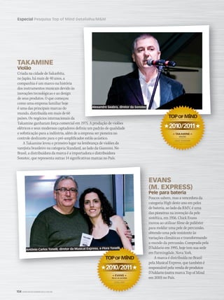 104 WWW.MUSICAEMERCADO.COM.BR
Especial Pesquisa Top of Mind Datafolha/MM
EVANS
(M. EXPRESS)
Pele para bateria
Poucos sabem, mas a vencedora da
categoria High deste ano em peles
de bateria, ao lado da RMV, é uma
das pioneiras na invenção da pele
sintética, em 1956. Chick Evans
inovou ao utilizar filme de poliéster
para moldar uma pele de percussão,
obtendo uma pele resistente às
variações climáticas e transformando
o mundo da percussão. Comprada pela
D’Addario em 1995, hoje tem sua sede
em Farmingdale, Nova York.
A marca é distribuída no Brasil
pela Musical Express, que também é
responsável pela venda de produtos
D’Addario (outra marca Top of Mind
em 2010) no País.
TAKAMINE
Violão
Criada na cidade de Sakashita,
no Japão, há mais de 40 anos, a
companhia é um marco na história
dos instrumentos musicais devido às
inovações tecnológicas e ao design
de seus produtos. O que começou
como uma empresa familiar hoje
é uma das principais marcas do
mundo, distribuída em mais de 60
países. Os negócios internacionais da
Takamine ganharam força comercial em 1975. A produção de violões
elétricos e seus modernos captadores definiu um padrão de qualidade
e sofisticação para a indústria, além de a empresa ser pioneira no
controle deslizante para o pré-amplificador estilo acústico.
A Takamine levou o primeiro lugar na lembrança de violões do
varejista brasileiro na categoria Standard, ao lado da Giannini. No
Brasil, a distribuidora da marca é a importadora e distribuidora
Sonotec, que representa outras 14 significativas marcas no País.
EVANS
(M. EXPRESS)
Pele para bateria
Poucos sabem, mas a vencedora da
categoria High deste ano em peles
de bateria, ao lado da RMV, é uma
das pioneiras na invenção da pele
sintética, em 1956. Chick Evans
inovou ao utilizar filme de poliéster
para moldar uma pele de percussão,
obtendo uma pele resistente às
variações climáticas e transformando
o mundo da percussão. Comprada pela
D’Addario em 1995, hoje tem sua sede
em Farmingdale, Nova York.
pela Musical Express, que também é
responsável pela venda de produtos
Pesquisa Top of Mind Datafolha/MM
Takamine ganharam força comercial em 1975. A produção de violões
2010/2011
« TAKAMINE »
VIOLÕES
DATAFOLHA / MÚSICA  MERCADO
MARCA MAIS LEMBRADA
LOJAS STANDARD
2010/2011
« EVANS »
PELES DE BATERIA
DATAFOLHA / MÚSICA  MERCADO
MARCA MAIS LEMBRADA
LOJAS HIGH
Alexandre Seabra, diretor da Sonotec
Antônio Carlos Tonelli, diretor da Musical Express, e Flora Tonelli
mm52_topofmind.indd 104 21/12/2010 12:25:12
 