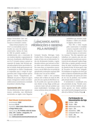 118 WWW.MUSICAEMERCADO.COM.BR
Vida de Lojista Red Music Instrumentos (TO)
LANÇAMOS ANTES
PROMOÇÕES E OFERTAS
PELA INTERNET
tramos fornecedores com esse
perfil , nossas compras com eles
tornam-seconstantes”,conclui.
Alojacomeçoupequena,com
18 m2, e as mercadorias eram es-
tocadas nas casas dos próprios
comerciantes. Apenas em maio
de 2010 foi possível ampliar o
estabelecimento com a construção de
um modesto depósito e segmentação do
showroom.Atualmente,aRedMusicpos-
sui 45 m2 e já pode começar a pensar na
expansão da equipe, hoje formada ape-
naspelosprópriossócios,quedividemto-
das as funções, desde gerenciamento até
o atendimento ao cliente. Considerando
os empecilhos para a compra de equi-
pamentos, João e Diogo vendiam apenas
algumas marcas. “Conquistamos cre-
dibilidade aos poucos. Depois de algum
tempo, conseguimos contato com forne-
cedoresnovoseaumentamosavariedade
deprodutos”,relembraDiogo.
Apostando alto
Um dos diferenciais da loja é apostar em
marcas conhecidas, mas dificilmente
encontradas na região, como Baquetas
Red Music Instrumentos
Ano de fundação: 2009
Área da loja: 45 m²
Proprietários: João Carlos Ribeiro Macor
e Diogo Matos Jucá
Endereço da loja: Av. Prefeito João de Sousa
Lima, 399 - Centro - Araguaína, TO
Telefone: (63) 3412-2009
MSN: redmusicinstrumentos@hotmail.com
Participação no
faturamento da loja
Cordas – 35%
Teclas – 10%
Bateria/percussão – 15%
Sopro – 2%
Acessórios – 30%
Computer Music – 2%
Áudio – 4%
Iluminação – 2%
Liverpool, Yamaha, Behringer, Line6,
Condor, Elixir e Dunlop, por exemplo. E,
ainda, no trato com os instrumentos. To-
dos são devidamente testados e regula-
dospelosmúsicos,queinstruemosclien-
tes sobre como utilizá-los corretamente.
Por conta disso, os empresários caracte-
rizamoanode2009comoumperíodode
aprendizadoerealizações,enquanto2010
foitidocomo“umanodecolheita”.
Embora o violão e seus acessórios
tenham sido os líderes de venda de 2010,
paraesteanoaapostadaRedMusicéou-
tra. De acordo com o que tem ouvido de
seus clientes na loja, Diogo acredita que
a procura maior será por produtos que
unam modernidade e tecnologia, como
caixas acústicas ativas com entrada USB,
Carlos e Diogo tinham dificuldade em encontrar bons instrumentos
musicais na região, o que os motivou a abrir a Red Music
tramos fornecedores com esse
Instrumentos de teclas:
10% do faturamento
multiefeitos que simulam ampli-
ficadores e violões com afinado-
resdigitais,entreoutros.
Para 2011, a meta traçada
pelos comerciantes é consolidar
amarcaeexpandirosetordeáu-
dio da loja, sem esquecer o foco
atual da empresa: os instrumen-
tos musicais. “São dois segmentos que
trabalham em conjunto, pois não exis-
temapresentaçõesmusicaissemumaes-
trutura de som adequada”, explica Diogo.
Além disso, as igrejas, grandes consumi-
doras de áudio, constituem boa parcela
da clientela da loja. De forma geral, a loja
do Tocantins vai muito bem, obrigado.
Osfundadoresseorgulhamemdizerque
todososobjetivosestabelecidospara2010
foram alcançados, não apenas por conta
de seu mix de produtos, mas também
pelaatençãodadaaosclientes.
O atendimento é considerado uma
das prioridades da loja. “Atender, asses-
sorar e fazer um bom trabalho de pós-
-venda garante um cliente satisfeito,
que acaba fazendo propaganda gratuita,
alémdesefidelizar”,finalizaDiogo.
mm52_vidadelojista.indd 118 21/12/2010 16:55:54
 