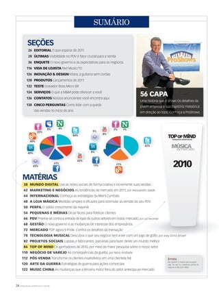 24 WWW.MUSICAEMERCADO.COM.BR
SUMÁRIO
MATÉRIAS
38 MUNDO DIGITAL38 MUNDO DIGITAL Use as redes sociais de forma criativa e incremente suas vendasUse as redes sociais de forma criativa e incremente suas vendas
42 MARKETING E NEGÓCIOS As tendências de mercado em 2011; por Alessandro Saade
44 INTERNACIONAL Conheça as estratégias da Meinl Cymbals
48 A LOJA MÁGICA Medidas simples e eficazes para estimular as vendas do seu PDV
50 PERFIL O sólido crescimento da Hayonik
54 PEQUENAS E MÉDIAS Dicas fáceis para fidelizar clientes
66 PDV Previna-se contra a entrada de lojas de outros setores em nosso mercado; por Luiz Sacoman
68 GESTÃO O novo governo e as mudanças de interesse dos empresários
72 MERCADO PDP agora é Pride. Confira os detalhes da transação
78 TECNOLOGIA MUSICAL Descubra o que seu negócio tem a ver com um jogo de golfe; por Joey Gross Brown
82 PROJETOS SOCIAIS Lojistas e fabricantes: parcerias para fazer deste um mundo melhor
86 TOP OF MIND86 TOP OF MIND Os ganhadores de 2010, por meio da maior pesquisa sobre o nosso setorOs ganhadores de 2010, por meio da maior pesquisa sobre o nosso setor
110 NEGÓCIO DE VAREJO As consequências da guelta; por Neno Andrade
112 PÓS-VENDA Transforme os clientes insatisfeitos em uma clientela fiel
120 ARTE DA GUERRA Estratégias de guerra para ações comerciais
122 MUSIC CHINA As mudanças que a terceira maior feira do setor antecipa ao mercado
SEÇÕES
26 EDITORIAL O que esperar de 2011
28 ÚLTIMAS Visibilidade no PDV é fator crucial para a venda
36 ENQUETE O novo governo e as expectativas para os negócios
116 VIDA DE LOJISTA Red Music/TO
126 INOVAÇÃO & DESIGN Kitara, a guitarra sem cordas
128 PRODUTOS Lançamentos de 2011
132 TESTE Gravador Boss Micro BR
134 SERVIÇOS O que a M&M pode oferecer a você
136 CONTATOS Nossos anunciantes você encontra aqui
138 CINCO PERGUNTAS Como lidar com a queda
das vendas no início do ano
Errata
Na matéria “O melhor da Inovação”,
pág. 116, ed. 51, o telefone correto da
Hayonik é (43) 3377-9800.
56 CAPA
Uma história que é show! Os detalhes da
jovem empresa e sua trajetória meteórica
em direção ao topo. Conheça a ProShows
MATÉRIAS
por Joey Gross Brown
Trofeu2010.indd 1
mm52_sumario.indd 24 21/12/2010 15:22:20
 