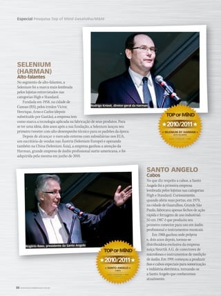 88 WWW.MUSICAEMERCADO.COM.BR
Especial Pesquisa Top of Mind Datafolha/MM
SELENIUM
(HARMAN)
Alto-falantes
No segmento de alto-falantes, a
Selenium foi a marca mais lembrada
pelos lojistas entrevistados nas
categorias High e Standard.
Fundada em 1958, na cidade de
Canoas (RS), pelos irmãos Victor,
Henrique, Arno e Carlos (depois
substituído por Gastão), a empresa tem
como marca a tecnologia aplicada na fabricação de seus produtos. Para
se ter uma ideia, dois anos após a sua fundação, a Selenium lançou seu
primeiro tweeter com alto desempenho técnico para os padrões da época.
Depois de alcançar o mercado externo com subsidiárias nos EUA,
um escritório de vendas nas Áustria (Selenium Europe) e operando
também na China (Selenium Ásia), a empresa ganhou a atenção da
Harman, grande empresa de áudio profissional norte-americana, e foi
adquirida pela mesma em junho de 2010.
SANTO ANGELO
Cabos
No que diz respeito a cabos, a Santo
Angelo foi a primeira empresa
lembrada pelos lojistas nas categorias
High e Standard. Curiosamente,
quando abriu suas portas, em 1979,
na cidade de Guarulhos, Grande São
Paulo, fabricava apenas fechos de ação
rápida e ferragens de uso industrial.
Só em 1987 é que produziu seu
primeiro conector para uso em áudio
profissional e instrumentos musicais.
Em 1988 ganhou sede própria
e, dois anos depois, tornou-se
distribuidora exclusiva da empresa
suíça Neurtik A.G. de conectores de
microfones e instrumentos de medição
de áudio. Em 1991 começou a produzir
fios e cabos especiais para sonorização
e indústria eletrônica, tornando-se
a Santo Angelo que conhecemos
atualmente.
SANTO ANGELO
Cabos
No que diz respeito a cabos, a Santo
Angelo foi a primeira empresa
lembrada pelos lojistas nas categorias
High e Standard. Curiosamente,
quando abriu suas portas, em 1979,
na cidade de Guarulhos, Grande São
Paulo, fabricava apenas fechos de ação
rápida e ferragens de uso industrial.
Só em 1987 é que produziu seu
primeiro conector para uso em áudio
profissional e instrumentos musicais.
e, dois anos depois, tornou-se
distribuidora exclusiva da empresa
suíça Neurtik A.G. de conectores de
microfones e instrumentos de medição
de áudio. Em 1991 começou a produzir
fios e cabos especiais para sonorização
Pesquisa Top of Mind Datafolha/MM
como marca a tecnologia aplicada na fabricação de seus produtos. Para
2010/2011
« SELENIUM BY HARMAN »
ALTO-FALANTES
DATAFOLHA / MÚSICA  MERCADO
MARCA MAIS LEMBRADA
LOJAS STANDARD • HIGH
2010/2011
« SANTO ANGELO »
CABOS
DATAFOLHA / MÚSICA  MERCADO
MARCA MAIS LEMBRADA
LOJAS STANDARD • HIGH
Rodrigo Kniest, diretor-geral da Harman
Rogério Raso, presidente da Santo Angelo
mm52_topofmind.indd 88 21/12/2010 12:20:19
 