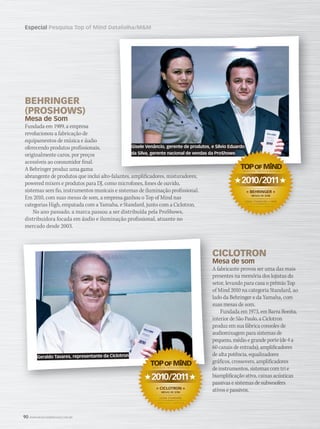 90 WWW.MUSICAEMERCADO.COM.BR
Especial Pesquisa Top of Mind Datafolha/MM
CICLOTRON
Mesa de som
A fabricante provou ser uma das mais
presentes na memória dos lojistas do
setor, levando para casa o prêmio Top
of Mind 2010 na categoria Standard, ao
lado da Behringer e da Yamaha, com
suas mesas de som.
Fundada em 1973, em Barra Bonita,
interior de São Paulo, a Ciclotron
produz em sua fábrica consoles de
audiomixagem para sistemas de
pequeno, médio e grande porte (de 4 a
60 canais de entrada), amplificadores
de alta potência, equalizadores
gráficos, crossovers, amplificadores
de instrumentos, sistemas com tri e
biamplificação ativa, caixas acústicas
passivas e sistemas de subwoofers
ativos e passivos.
BEHRINGER
(PROSHOWS)
Mesa de Som
Fundada em 1989, a empresa
revolucionou a fabricação de
equipamentos de música e áudio
oferecendo produtos profissionais,
originalmente caros, por preços
acessíveis ao consumidor final.
A Behringer produz uma gama
abrangente de produtos que inclui alto-falantes, amplificadores, misturadores,
powered mixers e produtos para DJ, como microfones, fones de ouvido,
sistemas sem fio, instrumentos musicais e sistemas de iluminação profissional.
Em 2010, com suas mesas de som, a empresa ganhou o Top of Mind nas
categorias High, empatada com a Yamaha, e Standard, junto com a Ciclotron.
No ano passado, a marca passou a ser distribuída pela ProShows,
distribuidora focada em áudio e iluminação profissional, atuante no
mercado desde 2003.
CICLOTRON
Mesa de som
A fabricante provou ser uma das mais
presentes na memória dos lojistas do
setor, levando para casa o prêmio Top
of Mind 2010 na categoria Standard, ao
lado da Behringer e da Yamaha, com
suas mesas de som.
interior de São Paulo, a Ciclotron
produz em sua fábrica consoles de
audiomixagem para sistemas de
pequeno, médio e grande porte (de 4 a
60 canais de entrada), amplificadores
de alta potência, equalizadores
gráficos, crossovers, amplificadores
de instrumentos, sistemas com tri e
biamplificação ativa, caixas acústicas
passivas e sistemas de subwoofers
Pesquisa Top of Mind Datafolha/MM
abrangente de produtos que inclui alto-falantes, amplificadores, misturadores,
2010/2011
« BEHRINGER »
MESAS DE SOM
DATAFOLHA / MÚSICA  MERCADO
MARCA MAIS LEMBRADA
LOJAS STANDARD • HIGH
2010/2011
« CICLOTRON »
MESAS DE SOM
DATAFOLHA / MÚSICA  MERCADO
MARCA MAIS LEMBRADA
LOJAS STANDARD
Gisele Venâncio, gerente de produtos, e Silvio Eduardo
da Silva, gerente nacional de vendas da ProShows
Geraldo Tavares, representante da Ciclotron
mm52_topofmind.indd 90 21/12/2010 12:21:01
 