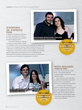94 WWW.MUSICAEMERCADO.COM.BR
Especial Pesquisa Top of Mind Datafolha/MM
BOSS (ROLAND)
Pedais de efeito
Com quase 35 anos de vida, a Boss
levou o Top of Mind 2010, nas
categorias High e Standard, com seus
pedais de efeito.
Mas, além desse tipo de produto,
a empresa estadunidense desenvolve
outras linhas, como baterias
eletrônicas, metrônomos e acessórios.
A marca faz parte do grupo
Roland, empresa japonesa fundada em
1972, que chegou ao Brasil em 1991.
Sendo considerado um dos maiores
do mundo do setor, além da Boss, o
grupo Roland também detém: Edirol,
Cakewalk, Rodgers e produtos com a
própria marca Roland.
D’ADDARIO
(M. EXPRESS)
Cordas
A D’Addario conquistou a liderança
no índice de lembrança de marca
de cordas dos lojistas nos conceitos
Standard e High em 2010.
Com forte tradição na confecção
de cordas artesanais desde o século
17, a D’Addario entrou no mercado norte-americano no começo dos
anos 70, com o imigrante italiano Charles D’Addario. Em 1974, com
o filho John e os netos John Jr. e James, deram origem à D’Addario 
Company Inc. A partir daí, a empresa vem investindo em marketing
global e adquirindo novas empresas. A marca é distribuída no
Brasil pela Musical Express, especializada na oferta de soluções em
acessórios para instrumentos e equipamentos musicais.
BOSS (ROLAND)
Pedais de efeito
Com quase 35 anos de vida, a Boss
levou o Top of Mind 2010, nas
categorias High e Standard, com seus
pedais de efeito.
a empresa estadunidense desenvolve
outras linhas, como baterias
eletrônicas, metrônomos e acessórios.
Roland, empresa japonesa fundada em
1972, que chegou ao Brasil em 1991.
Sendo considerado um dos maiores
do mundo do setor, além da Boss, o
grupo Roland também detém: Edirol,
Cakewalk, Rodgers e produtos com a
própria marca Roland.
Pesquisa Top of Mind Datafolha/MM
17, a D’Addario entrou no mercado norte-americano no começo dos
2010/2011
« D’ADDARIO »
CORDAS
DATAFOLHA / MÚSICA  MERCADO
MARCA MAIS LEMBRADA
LOJAS STANDARD • HIGH
2010/2011
« BOSS »
PEDAIS DE EFEITO
DATAFOLHA / MÚSICA  MERCADO
MARCA MAIS LEMBRADA
LOJAS STANDARD • HIGH
Cleber Monegatto, gerente de vendas, e Flora Tonelli,
gerente de marketing da Musical Express
Sérgio Motta, gerente de produtos, e Priscila Berquo,
gerente de vendas da Roland
mm52_topofmind.indd 94 21/12/2010 12:22:03
 