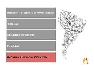 Potenciar el despliegue de infraestructuras



Espectro



Regulación convergente



Fiscalidad



ENTORNO JURÍDICO-INSTITUCIONAL

                                              6(
 