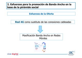 2. Esfuerzos para la promoción de Banda Ancha en la
base de la pirámide social

                  Esfuerzos de la Oferta


      Red 4G como sustituto de las conexiones cableadas




            Masificación Banda Ancha en Redes
                           Móviles
 
