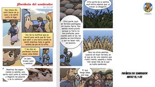 Parábola del sembrador
Mateo 13, 1-23
 
