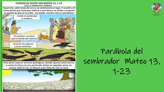 Parábola del
sembrador Mateo 13,
1-23
 