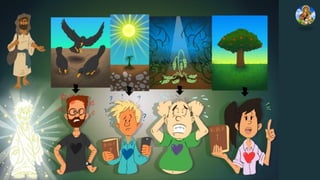 XV DOMINGO T.O. ciclo A.pdf