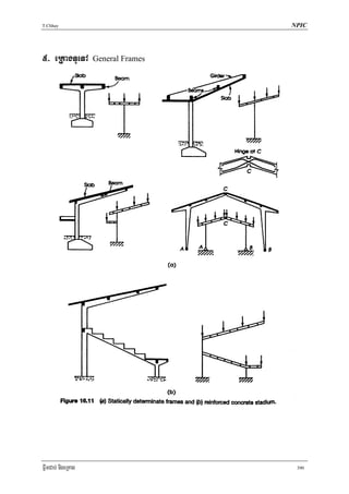 T.Chhay                              NPIC




5> eRKagTUeTA       General Frames




FñwmCab; nigeRKag                     390
 