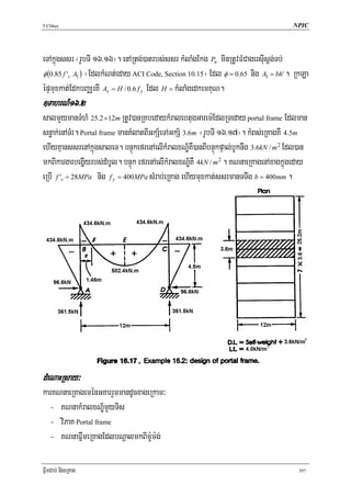 T.Chhay                                                                              NPIC




eTAkñúgssr ¬rUbTI 16>16¦. enARtg;)atrbs;ssr kMlaMgEkg Pu minRtUvFMCagersIusþg;Tb;
φ (0.85 f 'c A1 ) ¬EdlkMNt;eday ACI Code, Section 10.15¦ Edl φ = 0.65 nig A1 = bh' . RkLa
épÞmuxkat;EdkbBaÄrKW As = H / 0.6 f y Edl H = kMlaMgedkemKuN.
]TahrN_16>2
salmYymanTMhM 25.2 ×12m RtUv)anRKbedaykMralebtugGarem:EdlRTeday portal frame Edlman
snøak;enATMr. Portal frame manKMlatBIGkS½eTAGkS½ 3.6m ¬rUbTI 16>17¦. kMBs;eRKagKW 4.5m
ehIyKμanssrenAkñúgsaleT. bnÞúkefrenAelIkMralxNÐ½KW)anBIbnÞúkpÞal;bUknwg 3.6kN / m 2 Edl)an
mkBIkargarbegðIyrbs;dMbUl. bnÞúk efrenAelIkMralxNÐ½KW 4kN / m 2 . KNnaeRKagenAxagkñúgeday
eRbI f 'c = 28MPa nig f y = 400MPa sMrab;eRKag ehIymuxkat;ssrmanTTwg b = 400mm .




dMeNaHRsay³
karKNnaeRKageménGKarrYmmandUcxageRkam³
  - KNnakMralxNÐ½mYyTis
  - viPaK Portal frame
  - KNnaFñwmeRKagEdlbNþalmkBIm:Um:g;

FñwmCab; nigeRKag                                                                      397
 