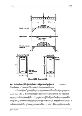 T.Chhay                                                                               NPIC




14> karEbgEckm:Um:g;eLIgvijénm:Um:g;GviC¢manenAkñúgFñwmCab;              Moment
Distribution of Negative Moments in Continuous Beams
        karEbgEckm:Um:g;GviC¢maneLIgvijenAkñúgGgát;rgkarBt;Cab;KWQrelIsac;lUteFobsuT§ (net
tensile strain NTS) ε t sMrab;TaMgebtugGarem: nigebtugeRbkugRtaMg. rUbTI 16>31 bgðajlImIt

GnuBaØatkñúgkarEbgEckm:Um:g;eLIgvij. vabgðajfaPaKrym:Um:g;GviC¢manekIneLIg b¤fycuHenAelITMr
rbs;FñwmCab; q' EdlKNnaedayRTwsþIeGLasÞicminRtUvFMCag 1000ε t % CamYytMélGtibrma 20% .
karEbgEckm:Um:g;eLIgvijRtUv)anGnuBaØatEtenAeBlEdl ε t ≥ 0.0075 EdlbgðajfavamanPaBsVit
FñwmCab; nigeRKag                                                                       426
 