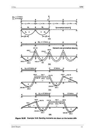 T.Chhay             NPIC




FñwmCab; nigeRKag    434
 
