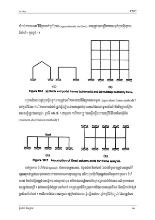 T.Chhay                                                                                      NPIC




sMrab;karKNna viFIRbhak;RbEhl (approximate method) GacRtUv)aneRbIedaysnμt;RbBn§½eRKag
BIrTMhM ¬kñúgbøg;¦.




      eRKagEdlrgnUvRbBn§½bnÞúkGacRtUv)anviPaKedayviFIeRKagsmmUl (equivalent frame method).
enAkñúgviFIenH karviPaKtamCan;KWRtUveFVIeLIgedaysnμt;facugssrEdlenAq¶ayBIelI nigBIeRkamnIv:UkM-
ralxNÐ½RtUv)anbgáb; ¬rUbTI 16>7¦. CaTUeTA karviPaKRtUv)aneFVIeLIgedayeRbIviFIEbgEckm:Um:g;
(moment-distribution method).




     enAkñúgkar TMhMkMral (panel) cMgaycenøaHssr/ cMnYnCan; nigkMBs;énCan;nImYy²RtUv)ansÁal;BI
eRBaHBYkvaRtUv)anpþl;eGayedaykarKNnasßabtükmμ ehIyRbBn§½brikçaRtUv)anKitrYcCaeRsc. TMhM
ssr nigTMhMFñwmRtUv)aneFVIkar)a:n;sμanCamun ehIypleFobPaBrwgRkajrbs;vaEdlQrelImuxkat;eb
tugRtUv)aneRbI. enAeBlm:Um:g;RtUv)ankMNt; eKRtUvRtYtBinitümuxkat;Edl)ansnμt;BImun nigeFVIkaeEktMrUv
RbsinebIcaM)ac;. karviPaKEdlmanlkçN³suRkitCagGaceFVIeLIgedayeRbIkmμviFIkMuBüÚTr½ EdlRtUv)an

FñwmCab; nigeRKag                                                                              386
 