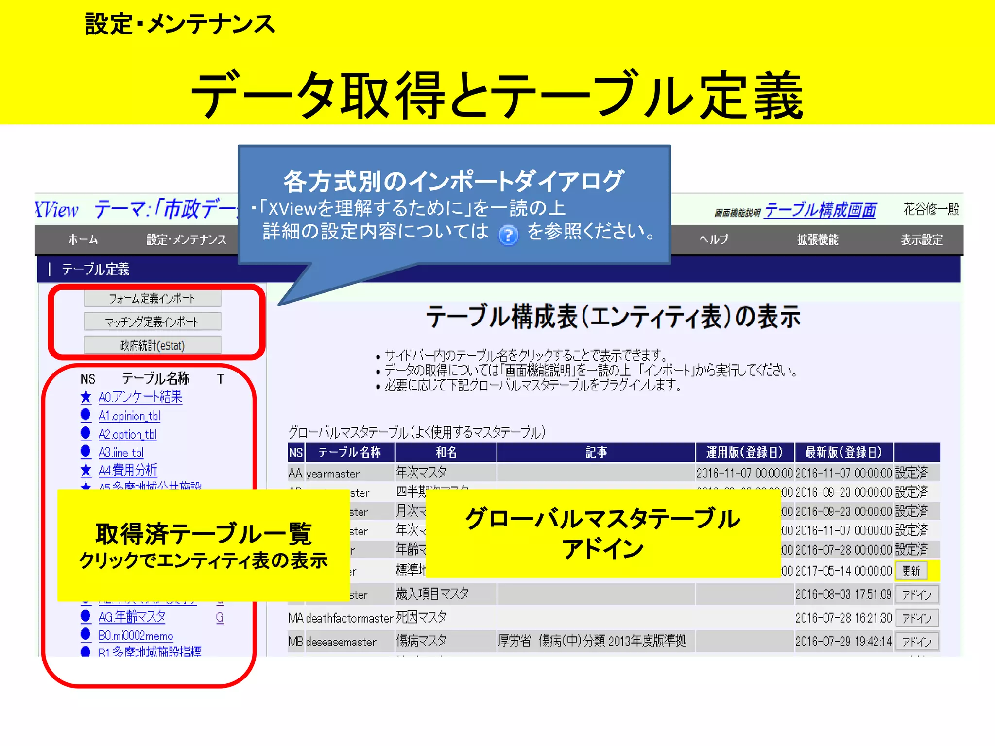 データ取得とテーブル定義
設定・メンテナンス
グローバルマスタテーブル
アドイン
取得済テーブル一覧
クリックでエンティティ表の表示
各方式別のインポートダイアログ
・「XViewを理解するために」を一読の上
詳細の設定内容については を参照ください。
 
