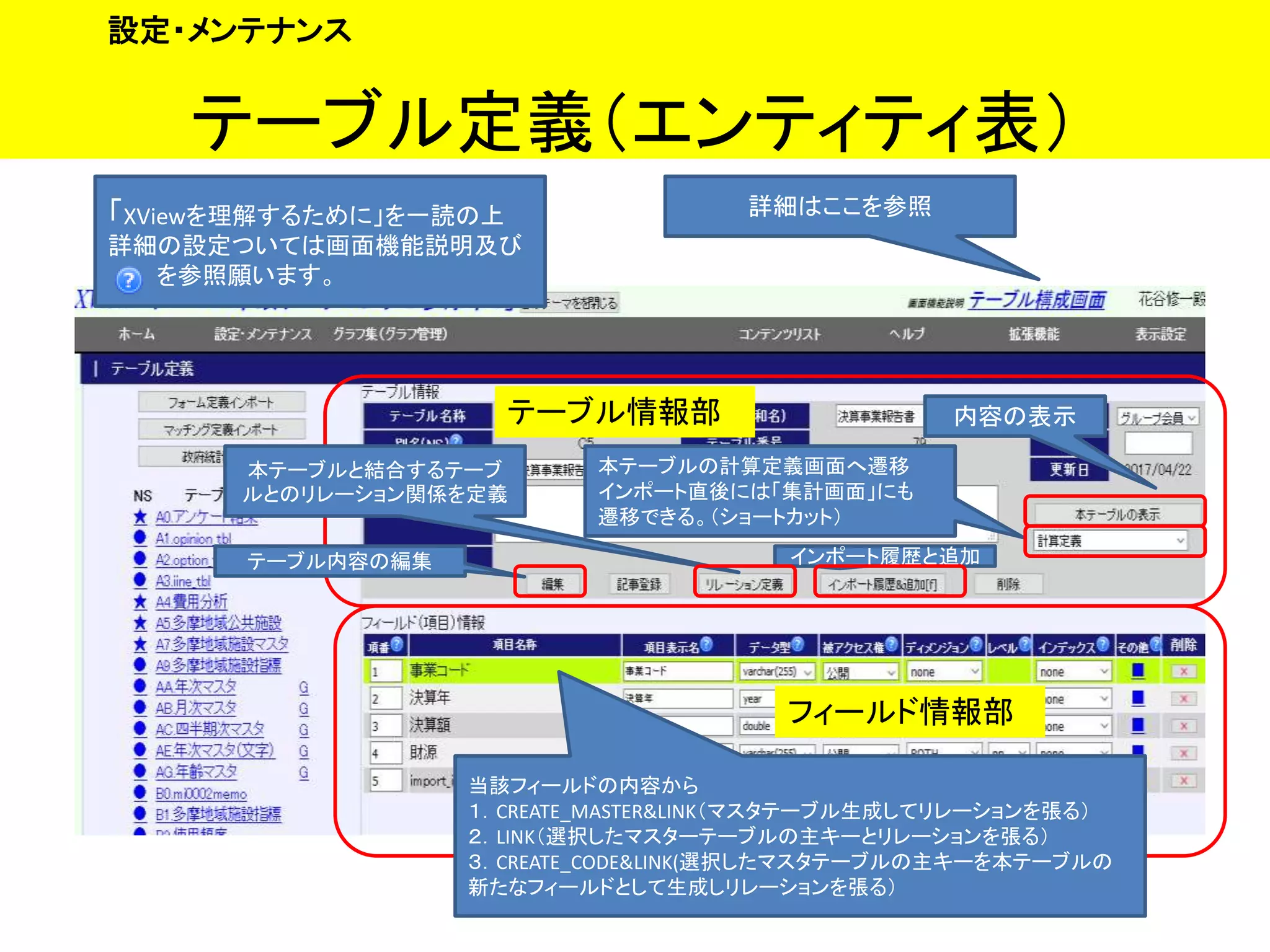 テーブル定義（エンティティ表）
設定・メンテナンス
テーブル情報部
フィールド情報部
詳細はここを参照「XViewを理解するために」を一読の上
詳細の設定ついては画面機能説明及び
を参照願います。
内容の表示
本テーブルの計算定義画面へ遷移
インポート直後には「集計画面」にも
遷移できる。（ショートカット）
テーブル内容の編集
本テーブルと結合するテーブ
ルとのリレーション関係を定義
インポート履歴と追加
当該フィールドの内容から
１．CREATE_MASTER&LINK（マスタテーブル生成してリレーションを張る）
２．LINK（選択したマスターテーブルの主キーとリレーションを張る）
３．CREATE_CODE&LINK(選択したマスタテーブルの主キーを本テーブルの
新たなフィールドとして生成しリレーションを張る）
 