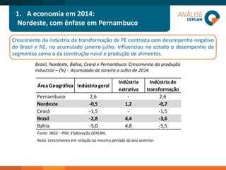 1.A economia em 2014: 
Nordeste, com ênfase em Pernambuco 
CrescimentodaindústriadetransformaçãodePEcontrastacomdesempenhonegativodoBrasileNE,noacumuladojaneiro-julho.Influenciounoestadoodesempenhodesegmentoscomoodaconstruçãonavaleproduçãodealimentos. 
Brasil, Nordeste, Bahia, Ceará e Pernambuco: Crescimento da produção industrial –(%) -Acumulado de Janeiro a Julho de 2014 
Área GeográficaIndústria geralIndústria extrativaIndústria de transformaçãoPernambuco2,6-2,6Nordeste-0,51,2-0,7Ceará-1,5--1,5Brasil-2,84,4-3,6Bahia-5,04,8-5,5Fonte: IBGE - PIM. Elaboração CEPLAN. Nota: Crescimento em relação ao mesmo período do ano anterior.  