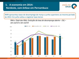 1.A economia em 2014: 
Nordeste, com ênfase em Pernambuco 
RMRapresentoutaxasdedesempregodemarçoajunhosuperioresaomesmoperíodode2013.Emjulhovoltouaregistrartaxamenor. 
RMse Total das RMs: Evolução da taxa de desemprego aberto –(%) – Jan-Jul/13 e Jan-Jul/14  