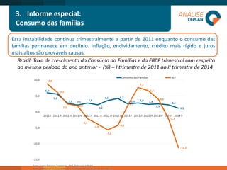 3.Informe especial: 
Consumo das famílias 
Essainstabilidadecontinuatrimestralmenteapartirde2011enquantooconsumodasfamíliaspermaneceemdeclínio.Inflação,endividamento,créditomaisrígidoejurosmaisaltossãoprováveiscausas. 
Brasil: Taxa de crescimento do Consumo da Famílias e da FBCF trimestral com respeito ao mesmo período do ano anterior -(%) –I trimestre de 2011 ao II trimestre de 2014  