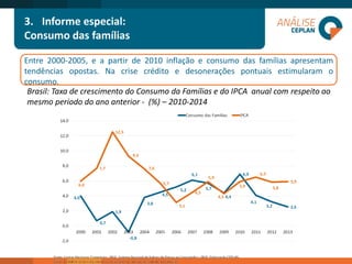 3.Informe especial: 
Consumo das famílias 
Entre2000-2005,eapartirde2010inflaçãoeconsumodasfamíliasapresentamtendênciasopostas.Nacrisecréditoedesoneraçõespontuaisestimularamoconsumo. 
Brasil: Taxa de crescimento do Consumo da Famílias e do IPCA anual com respeito ao mesmo período do ano anterior -(%) –2010-2014  