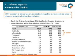 3. Informe especial: 
Consumo das famílias 
A POF corrobora o fato de que em sociedades mais pobres a maior parte da renda é 
gasta em habitação, alimentação e transporte. 
Brasil, Nordeste e Pernambuco: Distribuição das despesas de consumo 
monetário e não monetário média mensal familiar – (%) - 2008 
Tipos de despesa Brasil Nordeste Pernambuco 
Total 100,0 100,0 100,0 
Habitação 35,9 32,8 33,0 
Alimentação 19,8 24,2 22,5 
Transporte 19,6 18,2 15,4 
Vestuário 5,5 6,5 8,2 
Assistência à saúde 7,2 6,5 7,6 
Higiene e cuidados pessoais 2,4 3,1 3,3 
Educação 3,0 2,8 3,3 
Despesas diversas 2,9 2,4 2,6 
Recreação e cultura 2,0 1,8 2,4 
Serviços pessoais 1,1 1,1 1,3 
Fumo 0,5 0,4 0,4 
Fonte: POF 2008-2009/IBGE. Elaboração Ceplan. 
70,9% 
 