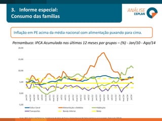 3.Informe especial: 
Consumo das famílias 
InflaçãoemPEacimadamédianacionalcomalimentaçãopuxandoparacima. 
Pernambuco: IPCA Acumulado nos últimos 12 meses por grupos –(%) -Jan/10 -Ago/14  