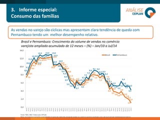 As vendas no varejo são cíclicas mas apresentam clara tendência de queda com Pernambuco tendo um melhor desempenho relativo. 
Brasil e Pernambuco: Crescimento do volume de vendas no comércio varejista ampliado acumulado de 12 meses –(%) –Jan/10 a Jul/14 
3.Informe especial: 
Consumo das famílias  