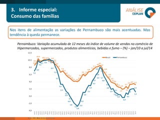 3.Informe especial: 
Consumo das famílias 
NositensdealimentaçãoasvariaçõesdePernambucosãomaisacentuadas.Mastendênciaàquedapermanece. 
Pernambuco: Variação acumulada de 12 meses do índice de volume de vendas no comércio de Hipermercados, supermercados, produtos alimentícios, bebidas e fumo –(%) –jan/10 a jul/14  