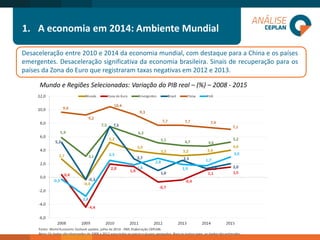 Desaceleraçãoentre2010e2014daeconomiamundial,comdestaqueparaaChinaeospaísesemergentes.Desaceleraçãosignificativadaeconomiabrasileira.SinaisderecuperaçãoparaospaísesdaZonadoEuroqueregistraramtaxasnegativasem2012e2013. 
1.A economia em 2014: Ambiente Mundial 
Mundo e Regiões Selecionadas: Variação do PIB real –(%) –2008 -2015  