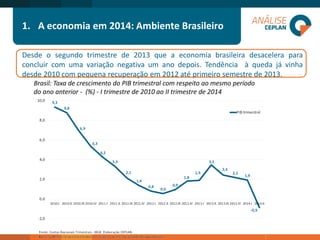 1.A economia em 2014: Ambiente Brasileiro 
Desdeosegundotrimestrede2013queaeconomiabrasileiradesaceleraparaconcluircomumavariaçãonegativaumanodepois.Tendênciaàquedajávinhadesde2010compequenarecuperaçãoem2012atéprimeirosemestrede2013. 
Brasil: Taxa de crescimento do PIB trimestral com respeito ao mesmo período do ano anterior -(%) -I trimestre de 2010 ao II trimestre de 2014  