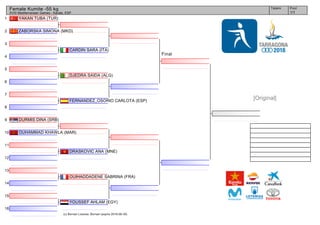 1
2
3
4
5
6
7
8
9
10
11
12
13
14
15
16
(c) Bornan License: Bornan (expire 2018-06-30)
Tatami Pool
1/1
Female Kumite -55 kg
XVIII Mediterranean Games - Karate, ESP
Final
YAKAN TUBA (TUR)
ZABORSKA SIMONA (MKD)
CARDIN SARA (ITA)
DJEDRA SAIDA (ALG)
FERNANDEZ_OSORIO CARLOTA (ESP)
DURMIS DINA (SRB)
OUHAMMAD KHAWLA (MAR)
DRASKOVIC ANA (MNE)
OUIHADDADENE SABRINA (FRA)
YOUSSEF AHLAM (EGY)
[Original]
 