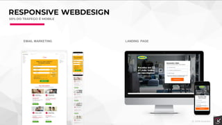 RESPONSIVE WEBDESIGN
50% DO TRÁFEGO É MOBILE
EMAIL MARKETING LANDING PAGE
 