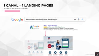 1 CANAL = 1 LANDING PAGES
TODAS AS INICIATIVAS CONTAM
 