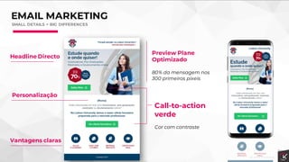 EMAIL MARKETING
SMALL DETAILS > BIG DIFFERENCES
Preview Plane
Optimizado
80% da mensagem nos
300 primeiros pixeis
Call-to-action
verde
Cor com contraste
Vantagens claras
Personalização
Headline Directo
 