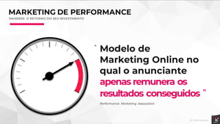 MARKETING DE PERFORMANCE
MAXIMIZE O RETORNO DO SEU INVESTIMENTO
Modelo de
Marketing Online no
qual o anunciante
apenas remunera os
resultados conseguidos
Performance Marketing Association
“
”
 