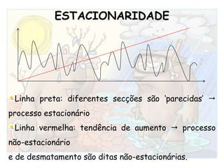 ESTACIONARIDADELinha preta: diferentes secções são ‘parecidas’  processo estacionárioLinha vermelha:tendência de aumento  processo não-estacionárioe de desmatamento são ditas não-estacionárias.