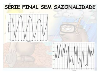 SÉRIE FINAL SEM SAZONALIDADE
