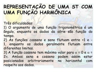 REPRESENTAÇÃO DE UMA ST COM UMA FUNÇÃO HARMÔNICATrês dificuldades: 1) O argumento de uma função trigonométrica é um ângulo, enquanto os dados da série são função do tempo.2) As funções cosseno e seno flutuam entre +1 e -1, enquanto os dados geralmente flutuam entre diferentes limites. 3) A função cosseno tem máximo valor para  = 0 e  = 2. Ambos seno e cosseno podem assim estar posicionados arbitrariamente na horizontal com respeito aos dados.