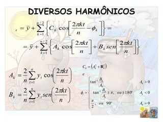 DIVERSOS HARMÔNICOS